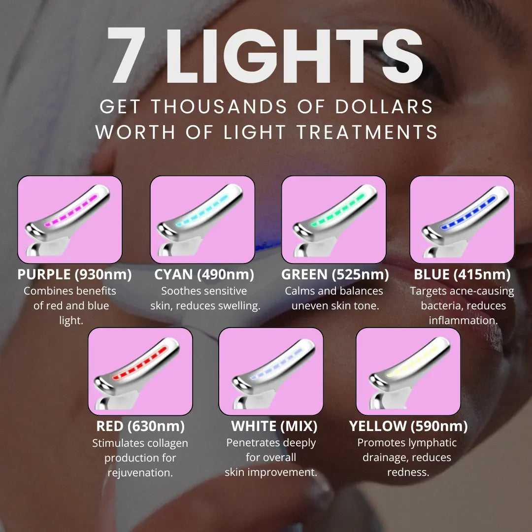 VELLORA 7-in-1 LED Facial Sculptor