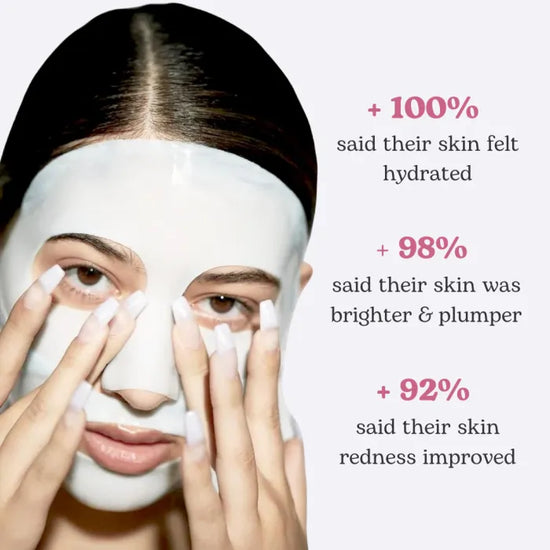 3 Pack | Collagen Face Mask