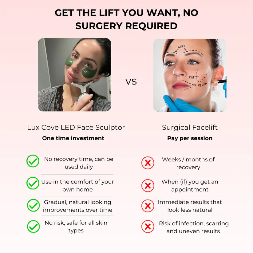 VELLORA 7-in-1 LED Facial Sculptor